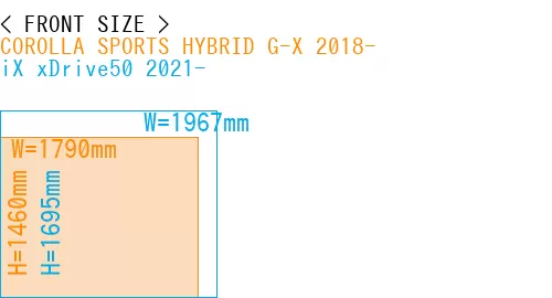 #COROLLA SPORTS HYBRID G-X 2018- + iX xDrive50 2021-